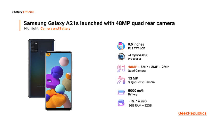 Samsung Galaxy A21s Specifiche complete con Punch Sfondo HD