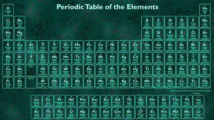 Periodic Table, tablo HD wallpaper
