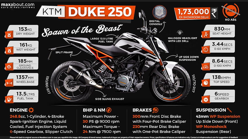 KTM Duke 250: The Only 250cc Bike With Real Racing Genes, ktm 250 duke HD  wallpaper | Pxfuel
