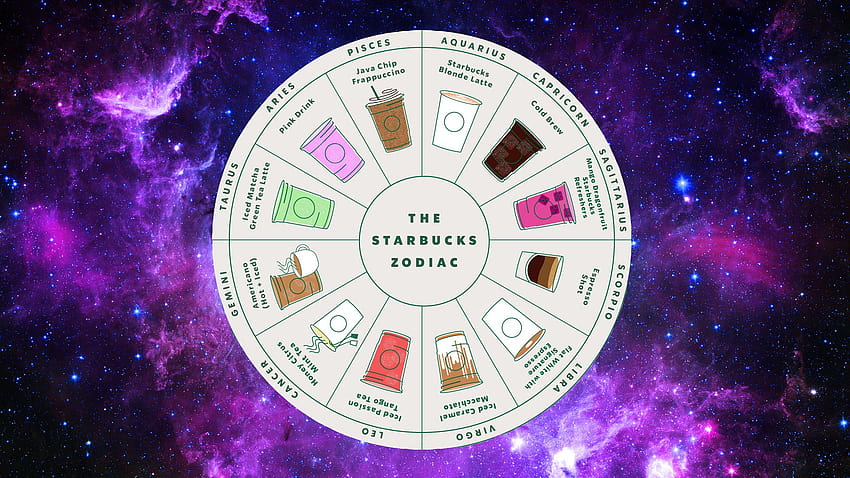 Starbucks' Zodiac Menu Is Delicious & Accurate – SheKnows HD wallpaper