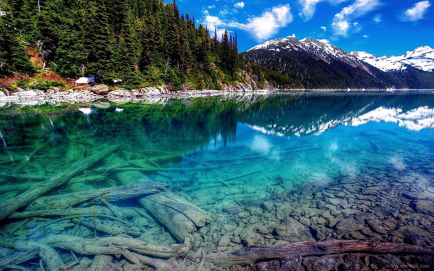 pemandangan air alam danau Wallpaper HD