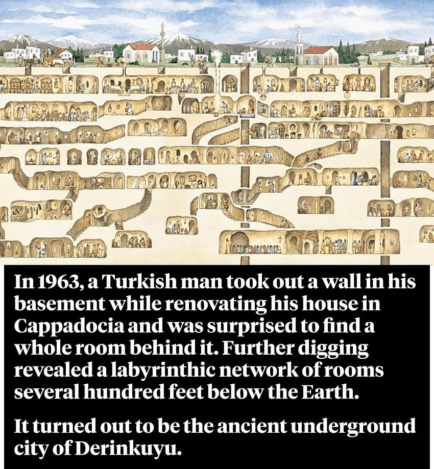 Derinkuyu: 15 Incredible Taken Inside Turkey's Underground City HD phone wallpaper