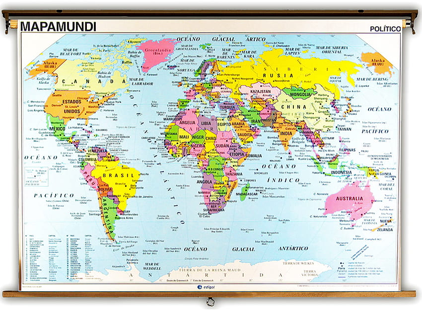 EDI, world physical map HD wallpaper