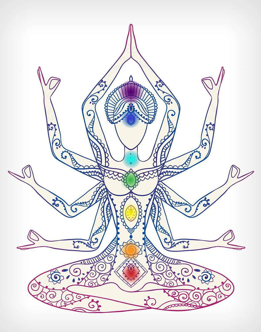 Chakra-Druck, Yoga-Druck, Meditationsdruck, Yoga-Studio-Poster, Chakren HD-Handy-Hintergrundbild