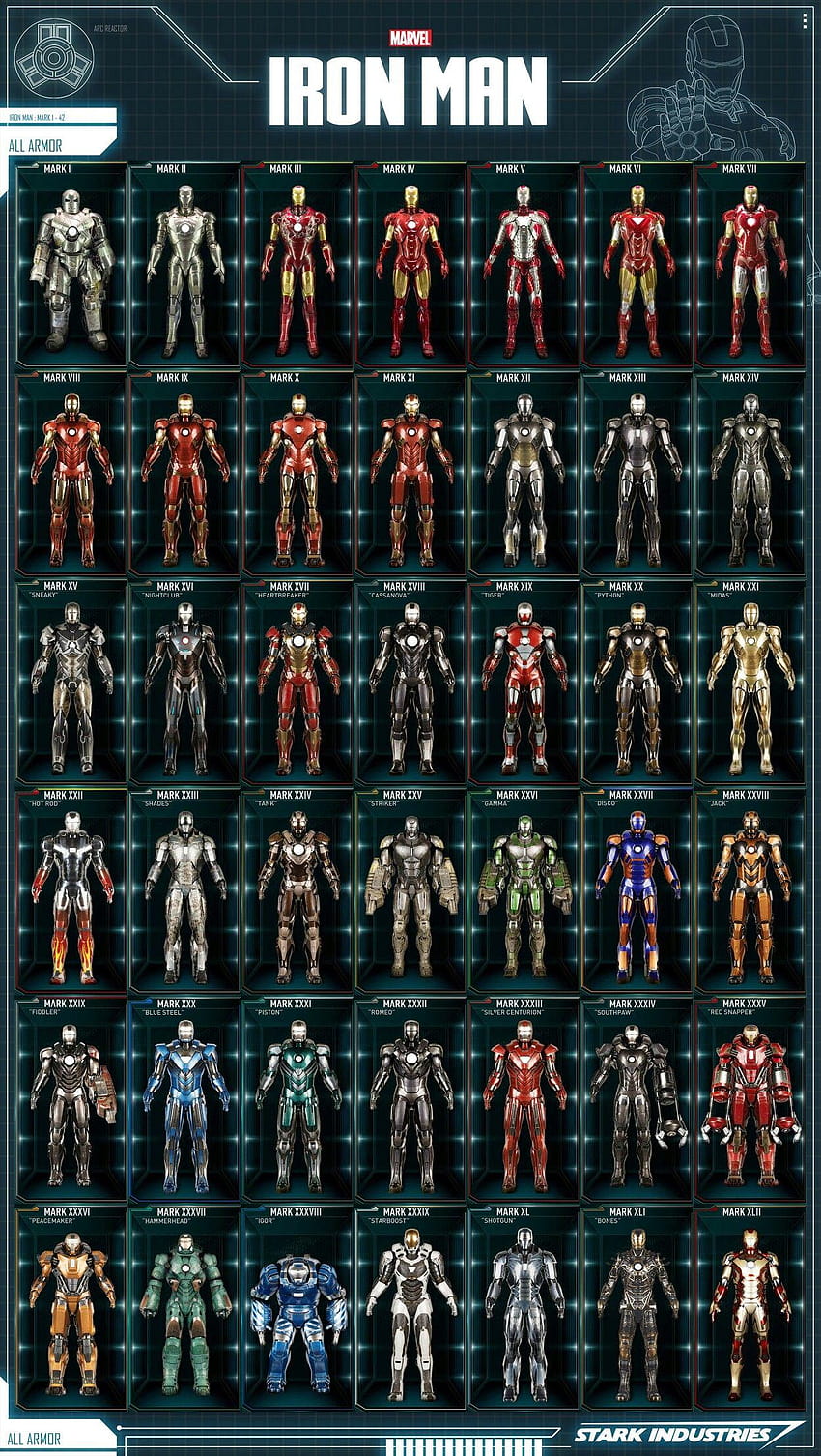 alle Iron-Man-Rüstungen HD-Handy-Hintergrundbild