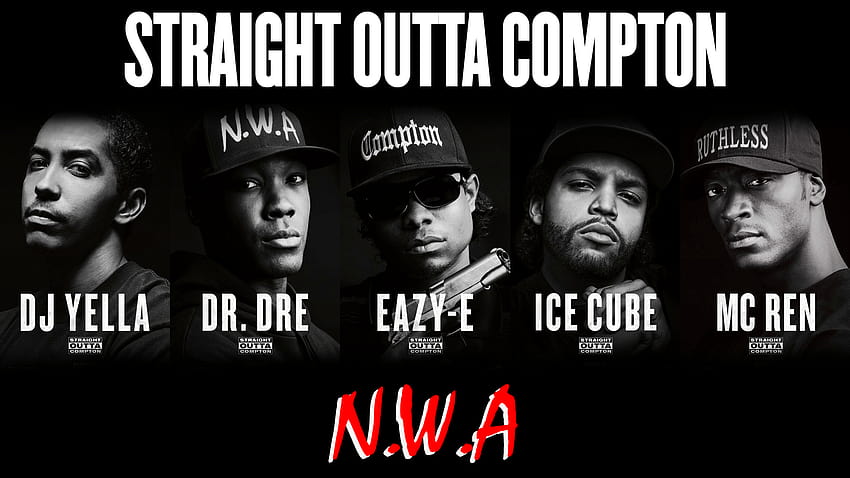 NWA, direto de Compton papel de parede HD