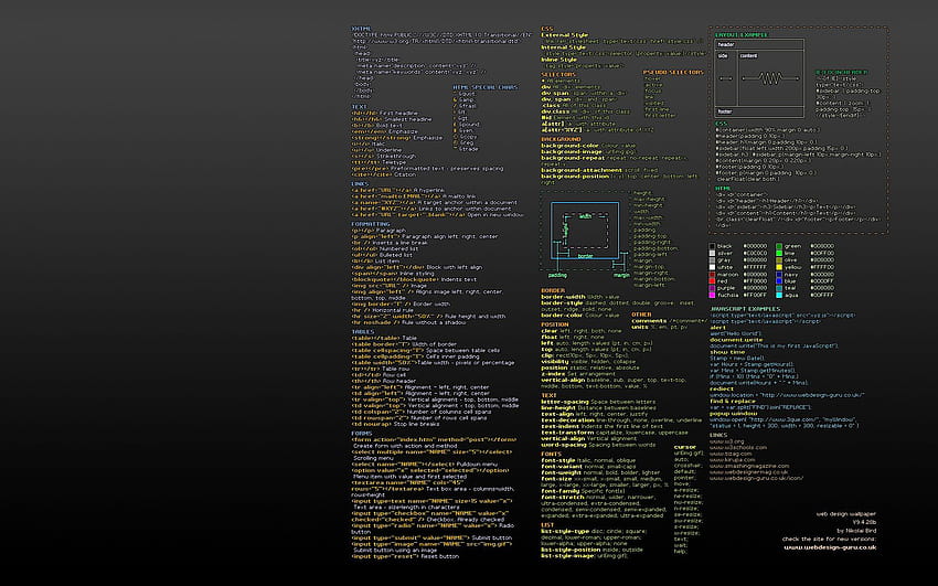 Programmer Cheat Sheet, front end developer HD wallpaper