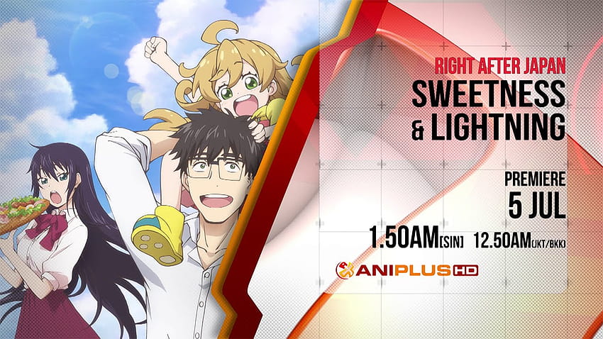 Summer 2016 First Impressions  Sweetness and Lightning  Season 1 Episode  1 Anime Reviews