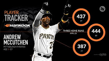 Pittsburgh Pirates Andrew McCutchen transparent PNG - StickPNG