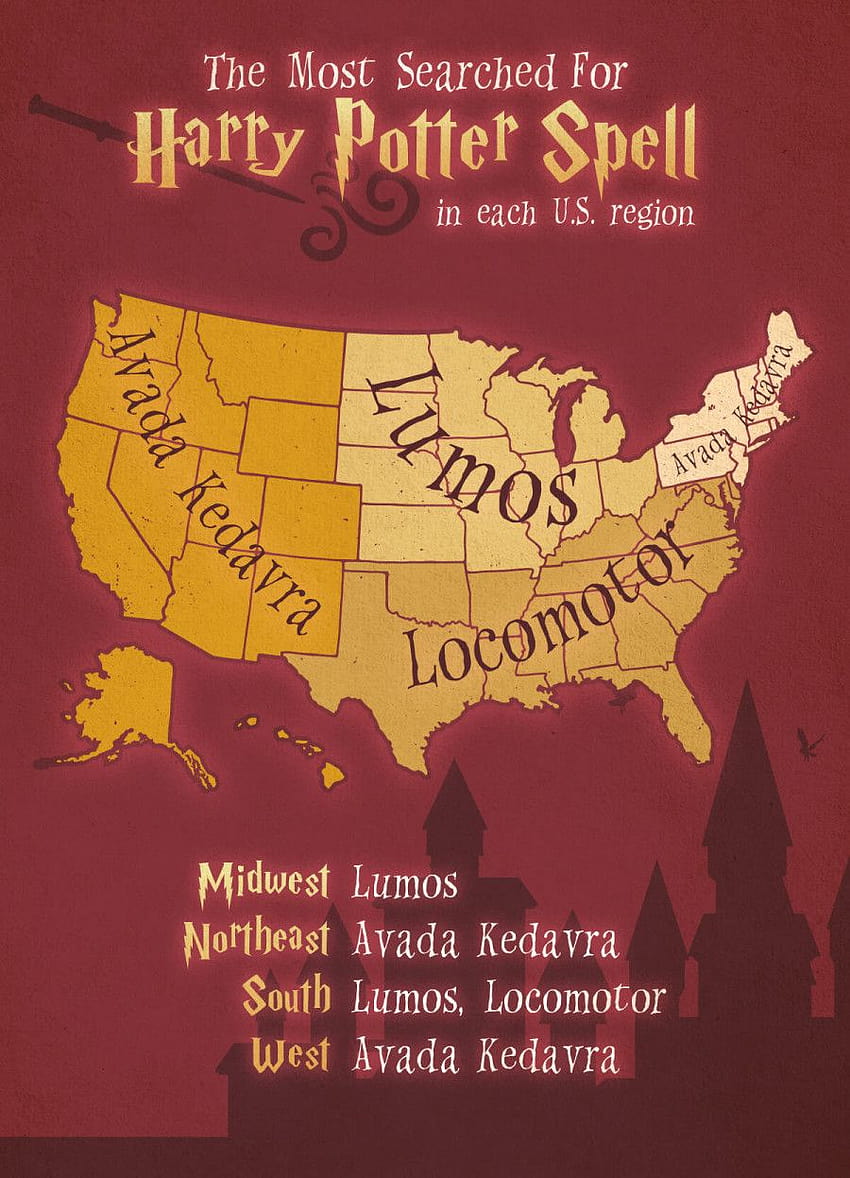 The Most Popular Harry Potter Books in the U.S., harry potter spells HD phone wallpaper