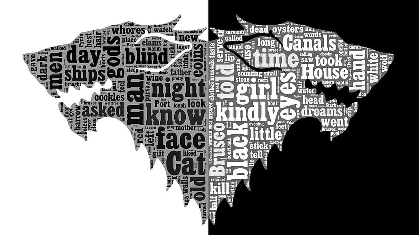 A Song of Ice and Fire ASOIAF Word Cloud HD wallpaper
