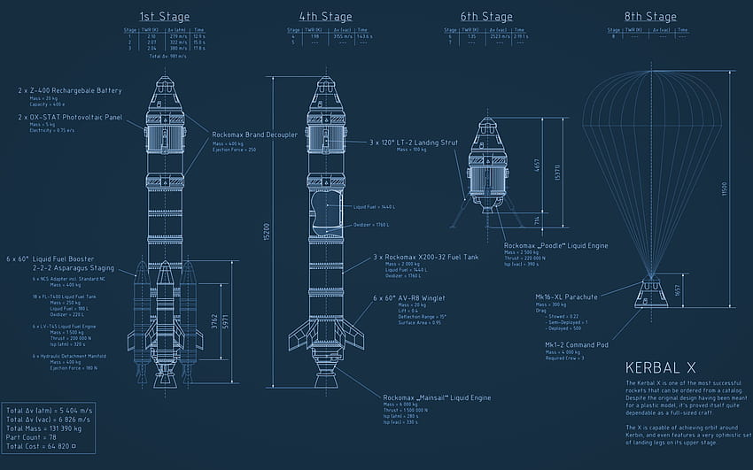 Kerbal Rocket 청 – Francois Gelinas, 우주 로켓 HD 월페이퍼