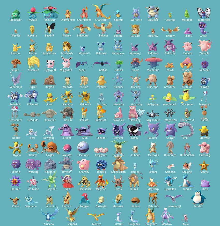 Pokemon types, chart, pokemon go, HD phone wallpaper