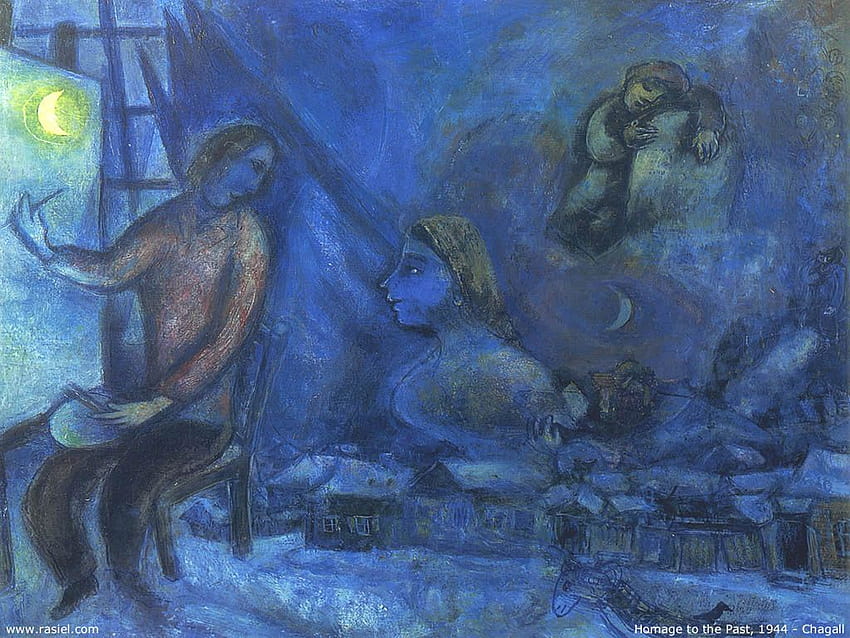Wie Lernen ins Spiel kommt!: Förderung der Kreativität wie Marc Chagalls HD-Hintergrundbild