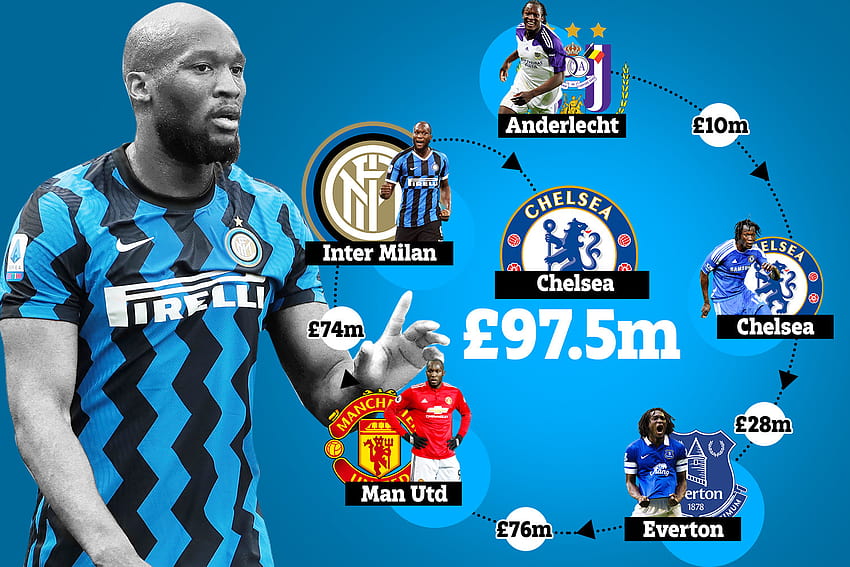 Romelu Lukaku ist nach dem Wechsel zu Chelsea im Wert von 97,5 Millionen Pfund der teuerste Spieler der GESCHICHTE, gemessen an den gesamten Ablösesummen HD-Hintergrundbild