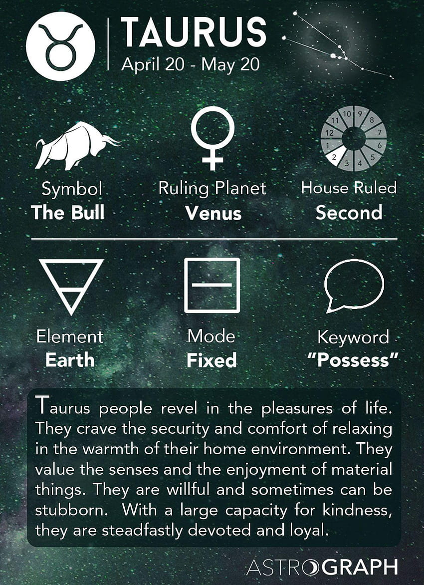 Taurus Zodiac Sign Taurus Infographic 1200x1655, taurus sign HD phone ...