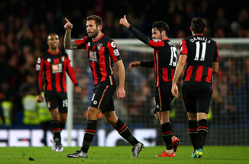 AFC Bournemouth Backgrounds HD wallpaper