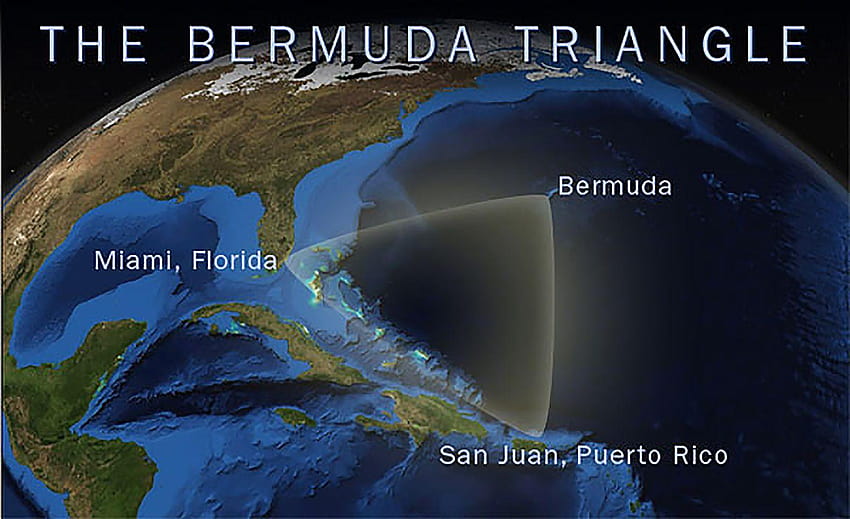 Teorías del Triángulo de las Bermudas: la ciencia se encuentra con el mito, el triángulo del diablo fondo de pantalla