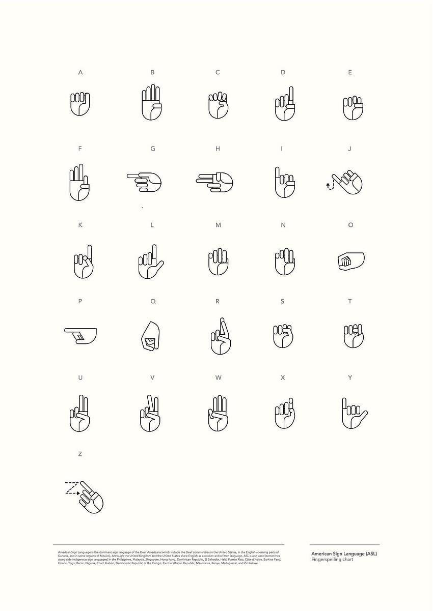 Page 2  Asl Vectors  Illustrations for Free Download  Freepik