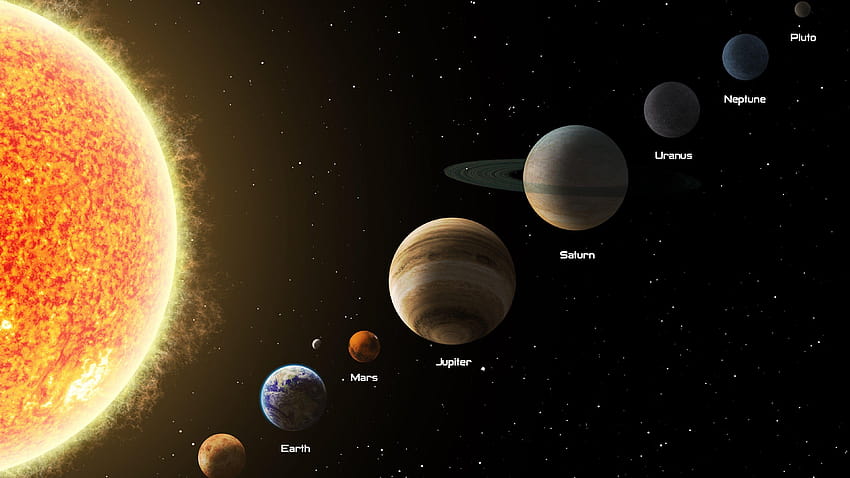 17 Solar System, the solar system HD wallpaper