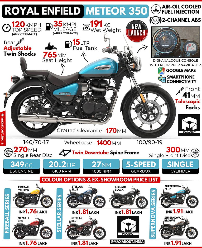Royal Enfield Meteor 350: All You Need to Know HD phone wallpaper