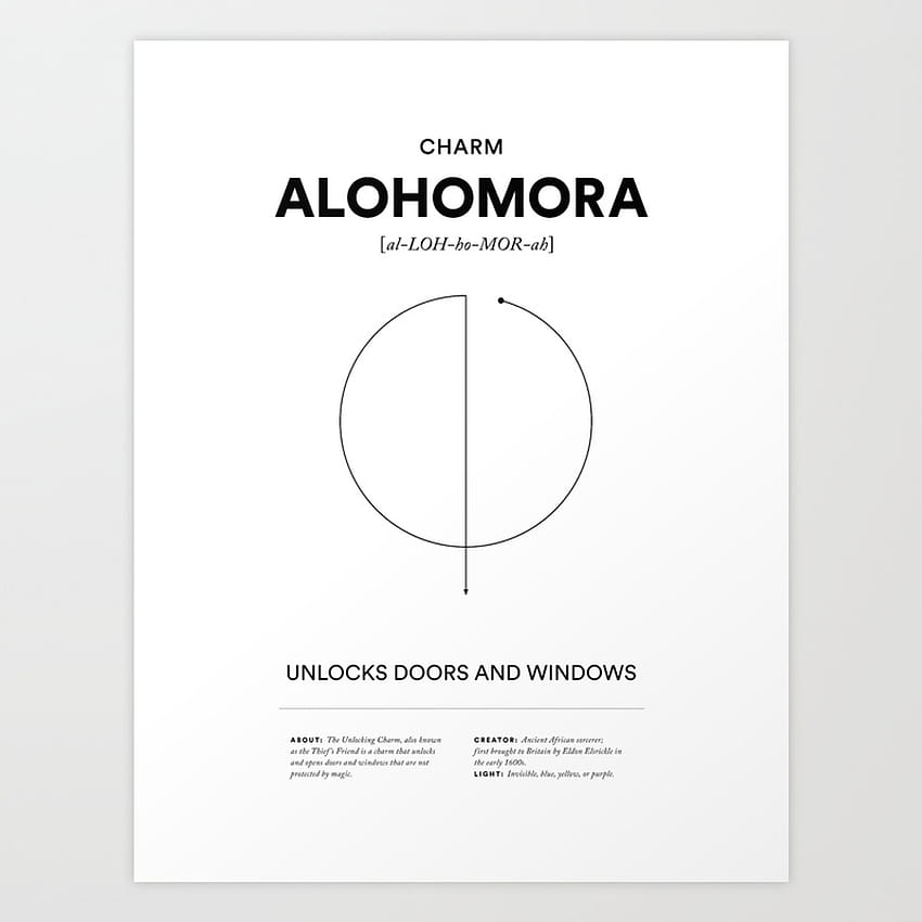 Spells Of Magic – Alohomora Art Print by Moa Maria Design Studio HD phone wallpaper