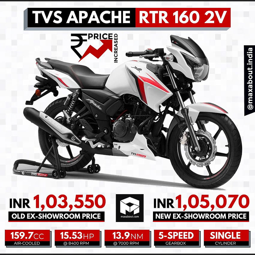 TVS Apache RTR 160 2V Price Increased Again HD phone wallpaper
