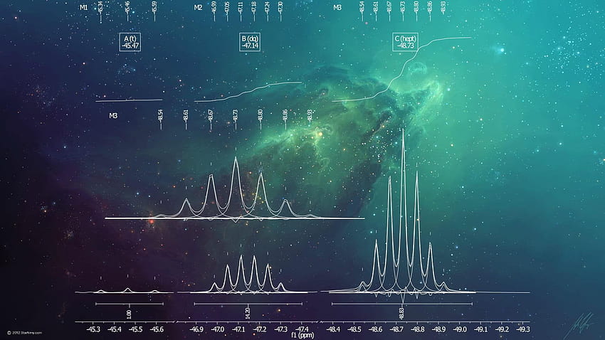 Haben Sie sich jemals in ein NMR-Spektrum verliebt? [1920 x 1080, organischer Chemiker HD-Hintergrundbild