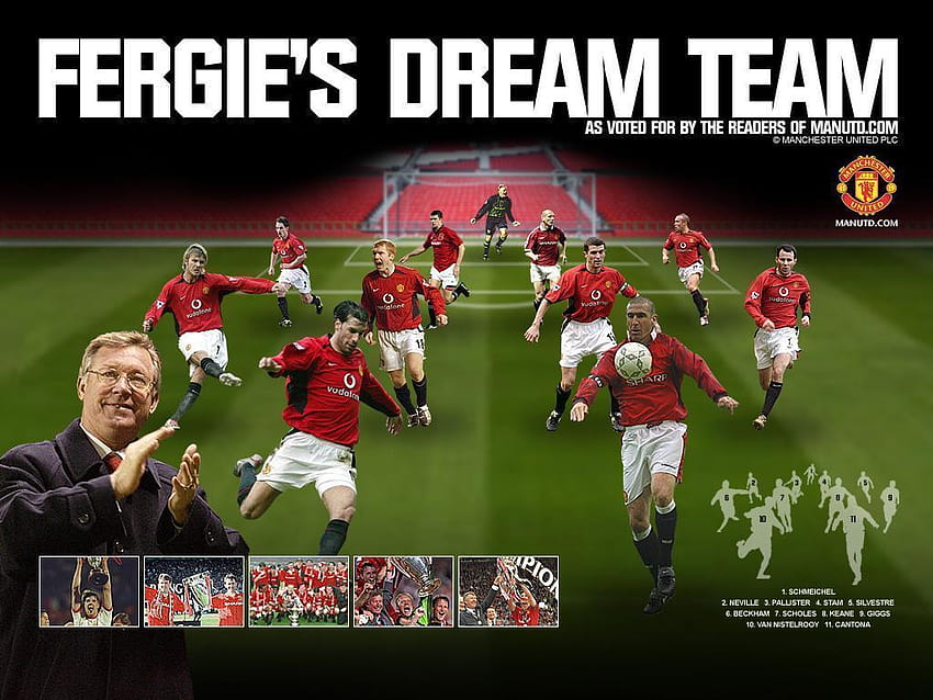 Manchester United: Manchester United, sir alex ferguson Wallpaper HD