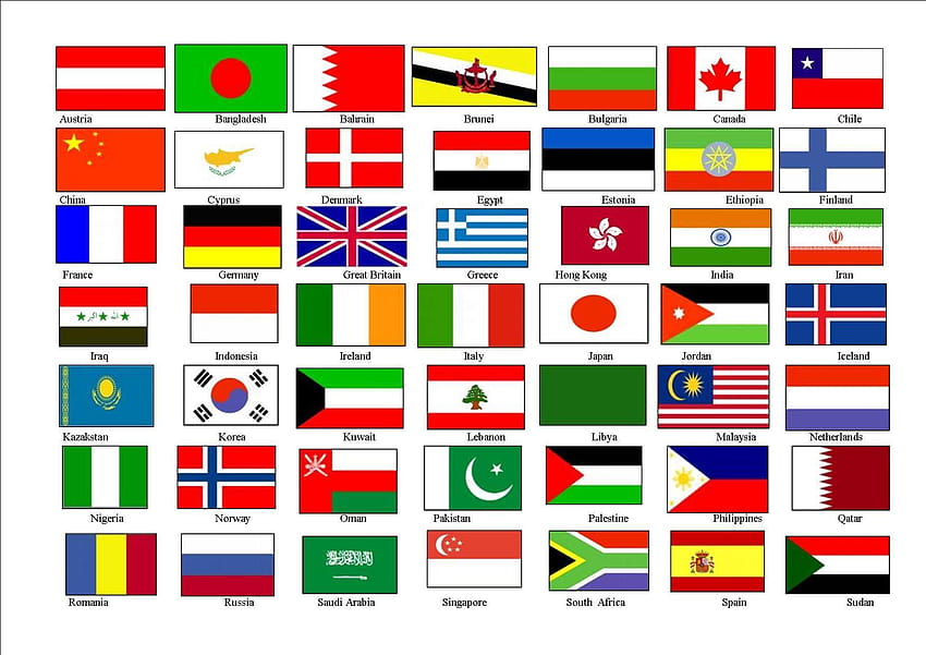 이름이 있는 세계의 국기 HD 월페이퍼