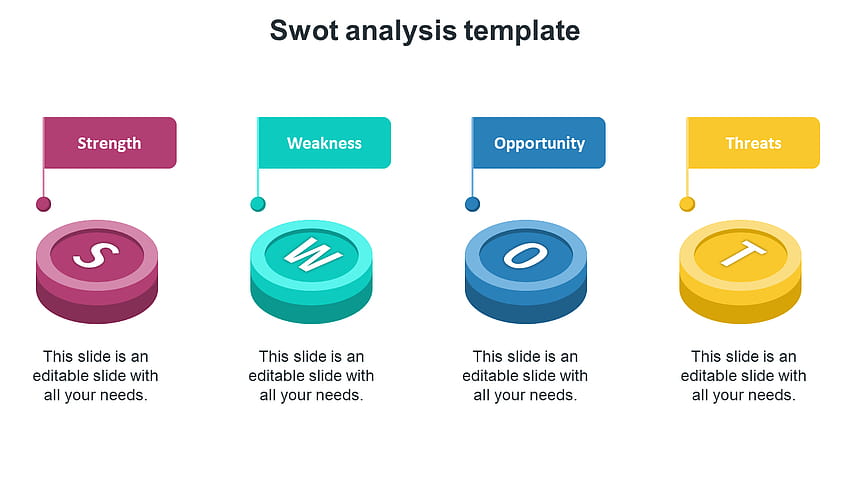 SWOT Analysis PPT Template Slide Models HD wallpaper
