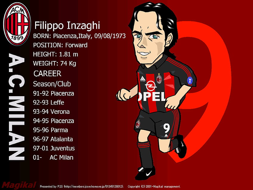 PANTIP.COM : S3023315 Milan: Maçtan Sonra< VS Bologna> [], filippo inzaghi HD duvar kağıdı