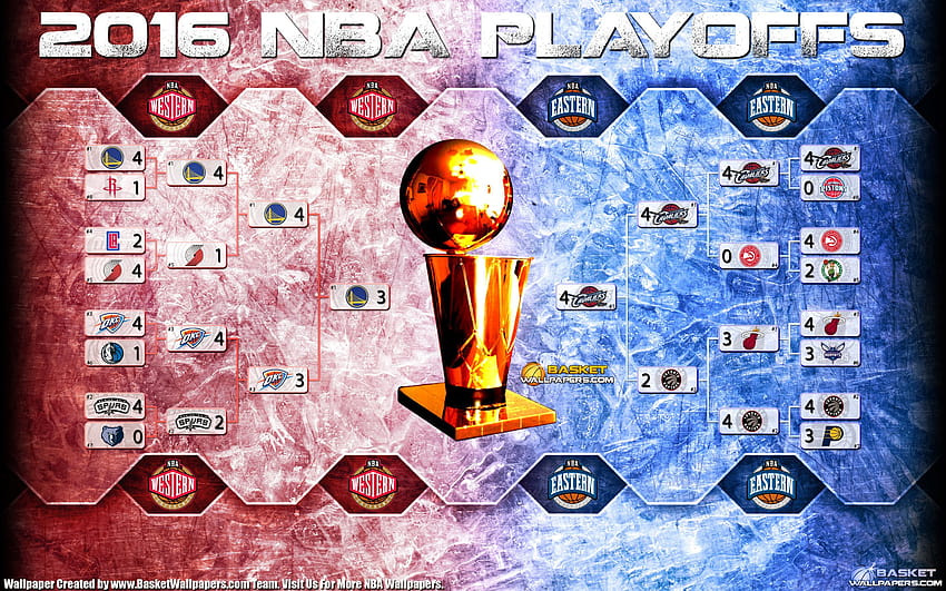 NBA Finals HD wallpaper