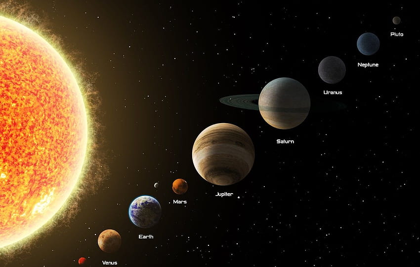 Satürn, Dünya, Neptün, Venüs, Uranüs, Jüpiter, Mars ve Merkür. , bölüm космос, uranüs vs dünya HD duvar kağıdı