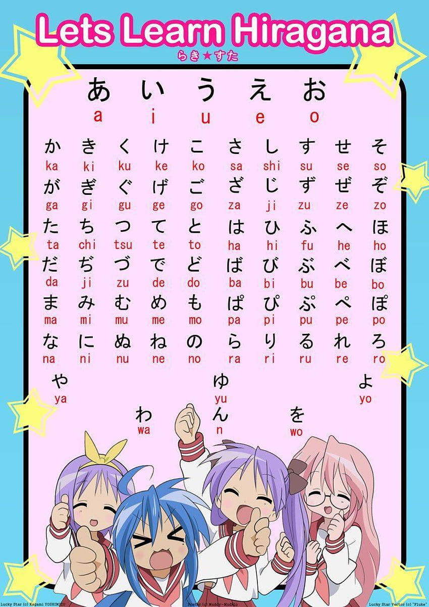 22 Japanisches Hiragana-Diagramm, Katakana HD-Handy-Hintergrundbild
