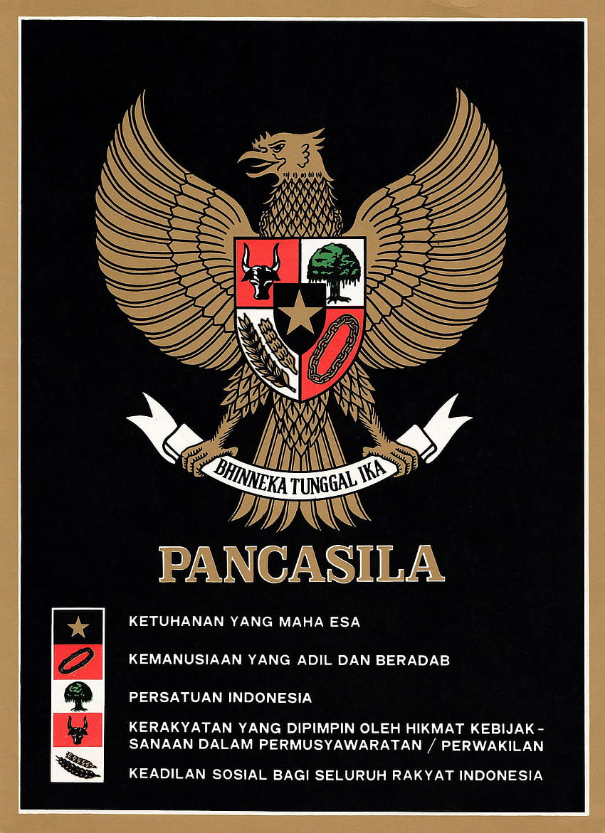 Une représentation du Garuda Pancasila sur une affiche ; chaque principe du Pancasila est écrit à côté de son symbole. Fond d'écran de téléphone HD