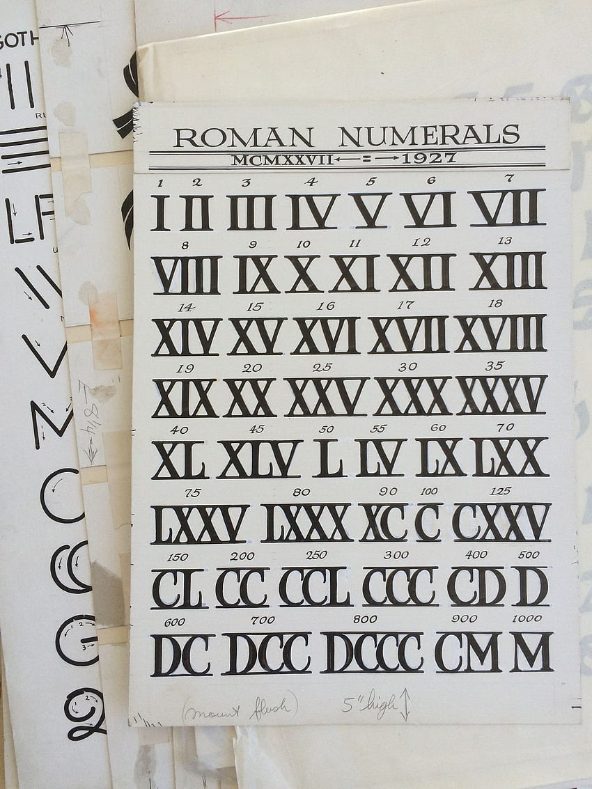 ローマ数字、ローマ数字 HD電話の壁紙