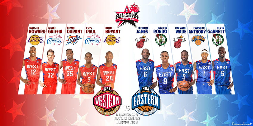 Nba all star HD wallpaper | Pxfuel