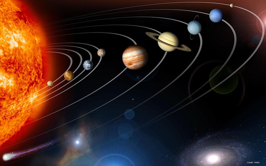 Planètes du système solaire Fond d'écran HD