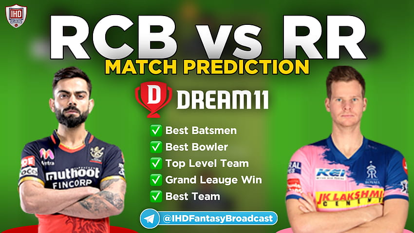 RR vs RCB Dream11 Team Prédiction, aperçu et tête à tête 33e match IPL, 17 octobre 2020 Fond d'écran HD