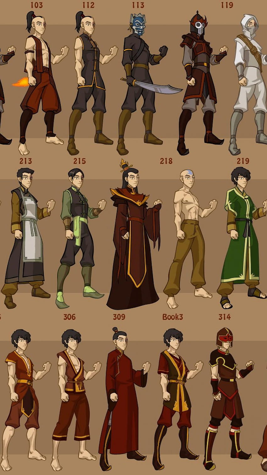 Aang, Avatar Wiki