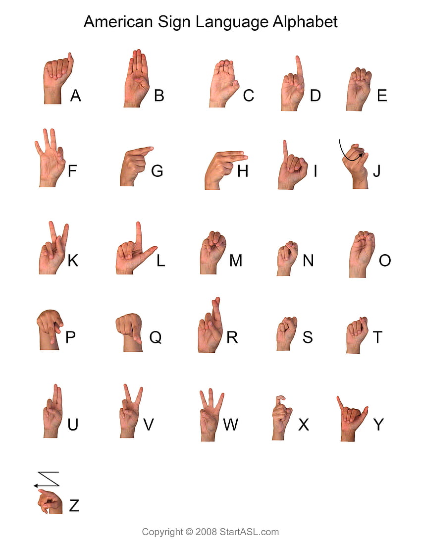 Alfabeto de lenguaje de señas, asl fondo de pantalla del teléfono
