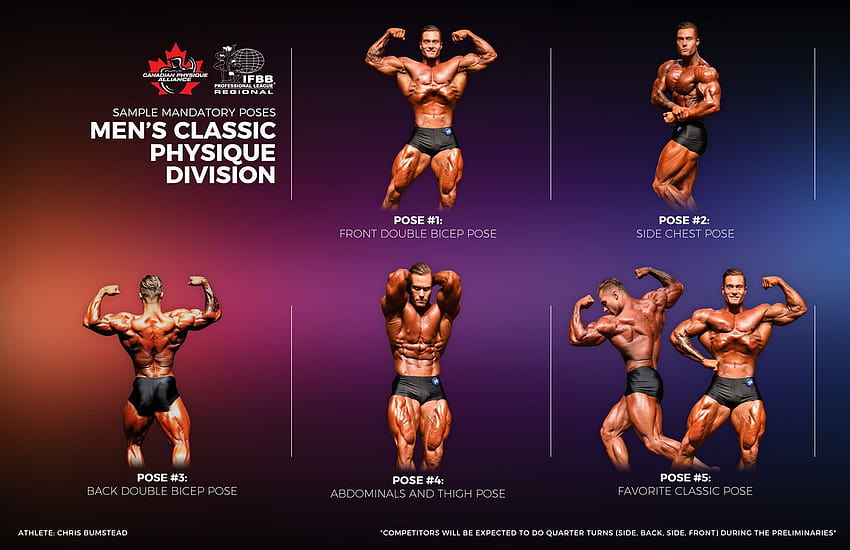 There are 7 mandatory poses (5 for women and couples) marked by judges in  international competitions. Only men do this pose. - Album alb8352579