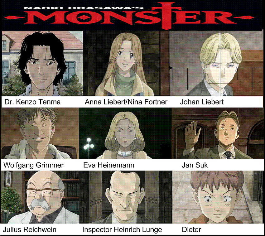 The 20 Best Anime Protagonists Who Are HalfMonster