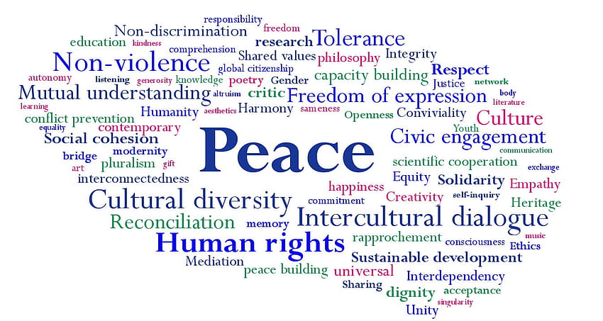 Internationaler Weltfriedenstag Neu, Pluralismus HD-Hintergrundbild