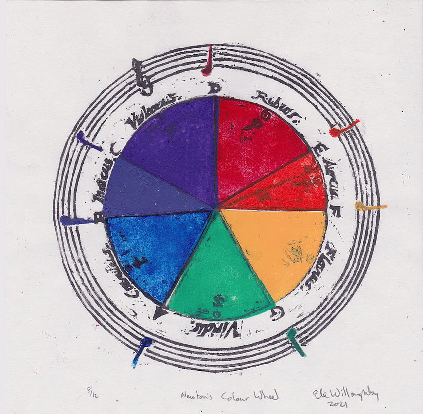 Newton's Colour Wheel and Musical Scale Lino Block Print HD wallpaper
