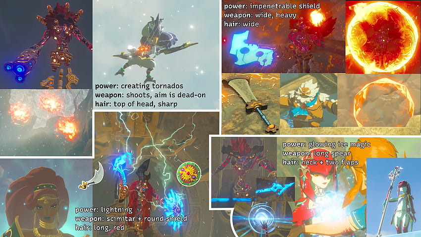 Have you ever noticed how incredibly similar the Blights are to their respective Champions? Ganon really created them quite deliberately. : r/Breath_of_the_Wild HD wallpaper