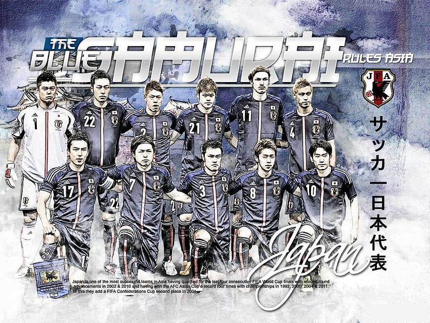 Japan Football, japan national football team HD wallpaper | Pxfuel