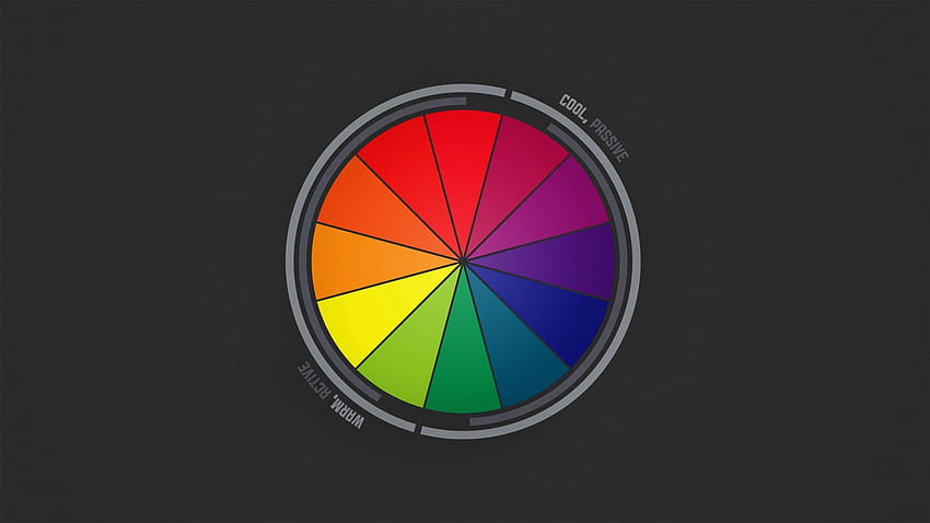cerchio dei colori colore del cerchio, ruota dei colori Sfondo HD