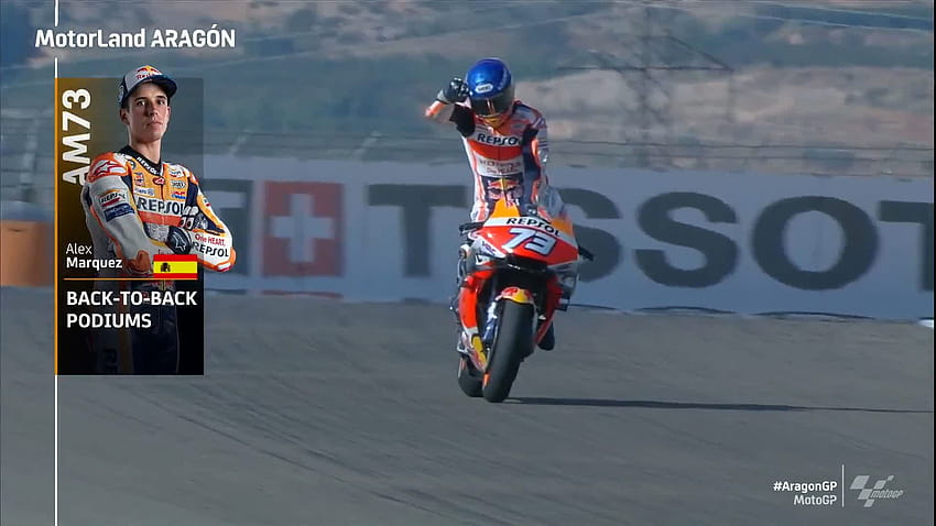 An Alex double! Rins wins from Marquez in Aragon! / Twitter HD wallpaper